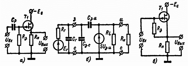 Усилители на полевых транзисторах с общим истоком