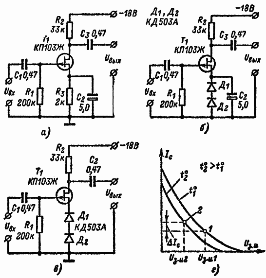 Схемы усилителей со стабилизацией коэффициента усиления на полевых транзисторах
