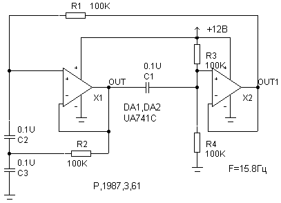harmonic oscillator
