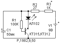 oscillator with Avalanche transistor
