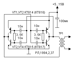 RC generator for DC-AC converter