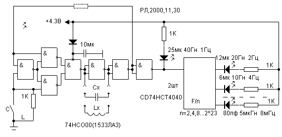 LC meter circuit diagram