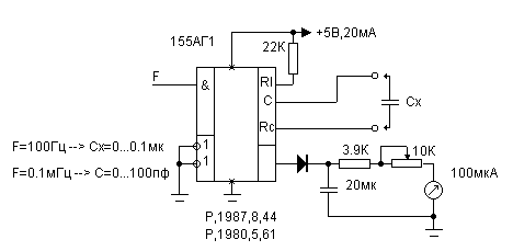 Capacitance meter circuit schematic