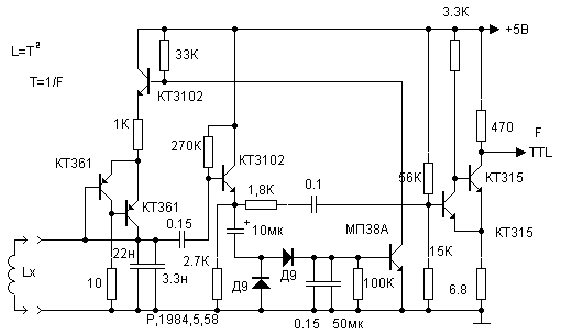 Coil inductance meter circuit diagram