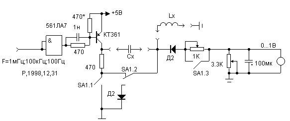 Inductance meter circuit diagram