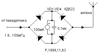 Antenna current meter circuit diagram