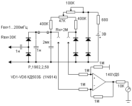 Sensitive millivoltmeter circuit diagram