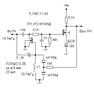 Feedback in frequency detector circuit