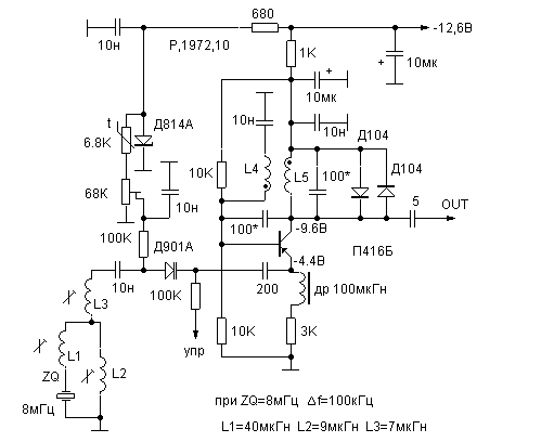 Xtal oscillator with wide range of adjustment circuit