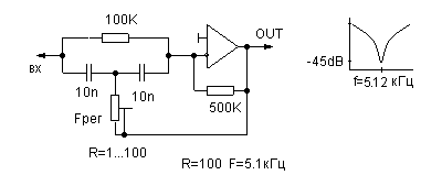 Notch filter circuit diagram