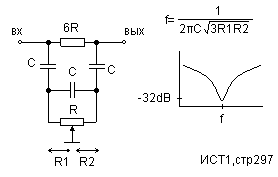 Adjustable notch filter circuit based on bridge differential unit