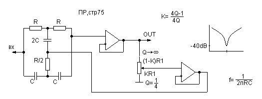 Notch filter circuit schematic