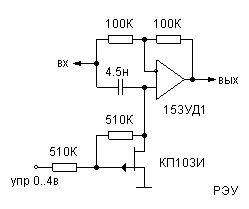Phase modulator circuit diagram