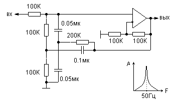 Resonant filter based on rejection filter circuit diagram