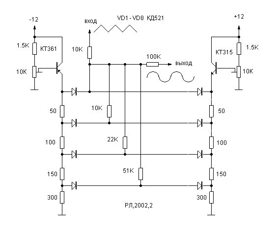 Nonlinear sawtooth to sine converter circuit diagram
