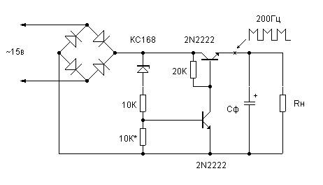 Voltage regulator with double pulse frequensy