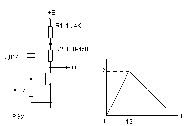 Circuit with negative resistance