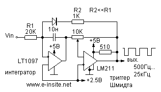 Voltage to frequency converter circuit schematic
