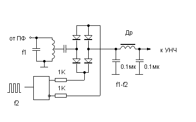 key mixer for DCR radio circuit