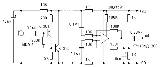 Microphone amplifier with differential input