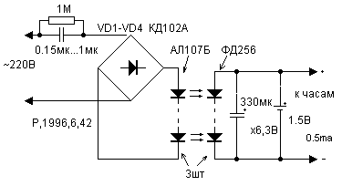 Isolated Power supply for digital clock