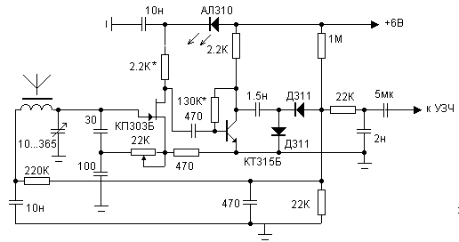 Regenerative receiver with auto setup circuit schematic