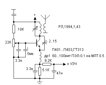 Superregenerative receiver circuit diagram
