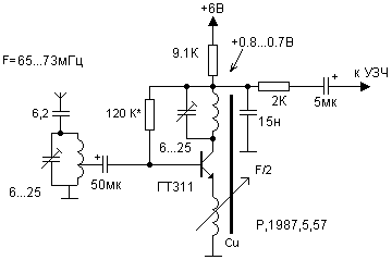 FM radio with Phase-locked loop circuit diagram