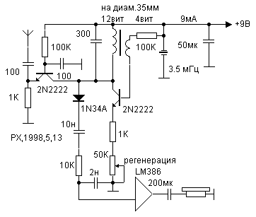 SW regenerative radio circuit diagram
