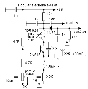 VHF regenerative radio circuit schematic