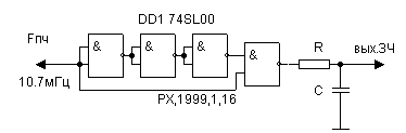 FM demodulator based on logic gates circuit diagram