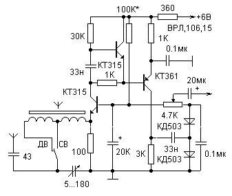 LW/MW receiver with serial tank circuit diagram