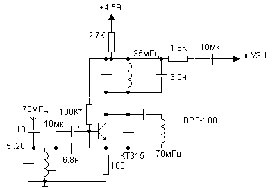 FM radio with Phase-locked loop circuit schematic