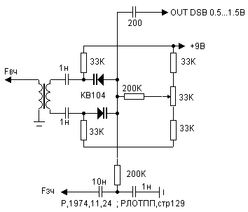 DSB modulator based on varicaps circuit diagram