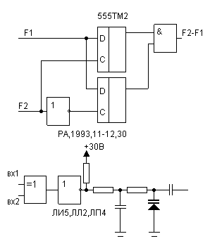Circuit finding difference of two frequencies and phase detector circuit