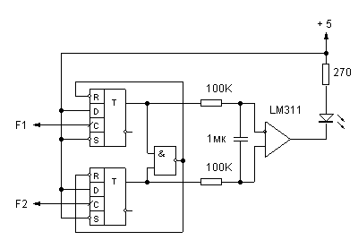 Frequency comparator circuit