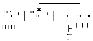 Monostable multivibrator with wide range of pulses