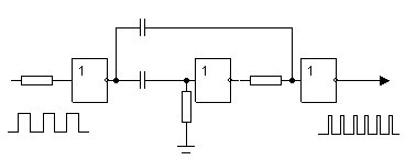 Monostable multivibrator doubles number of pulses circuit