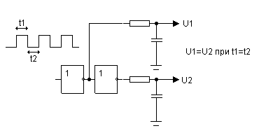 duty-cycle indicator circuit