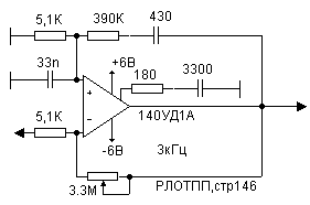 Regenerative filter circuit