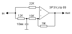 Filter for carrier frequency