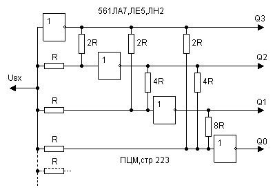 ADC with potential divider circuit