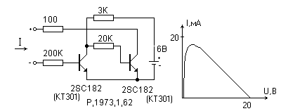 Two-terminal circuit with negative resistance