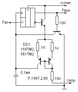 Frequency divider with variable coefficient of dividing