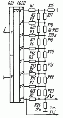 Sawtooth wave generator circuit diagram